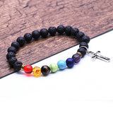 Chakra risti rannekoru